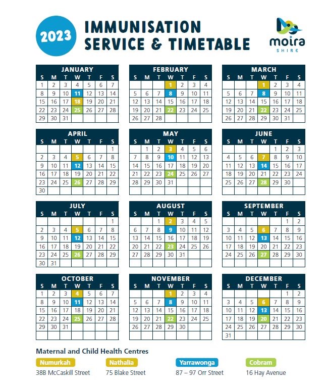 Immunisation Timetable.JPG