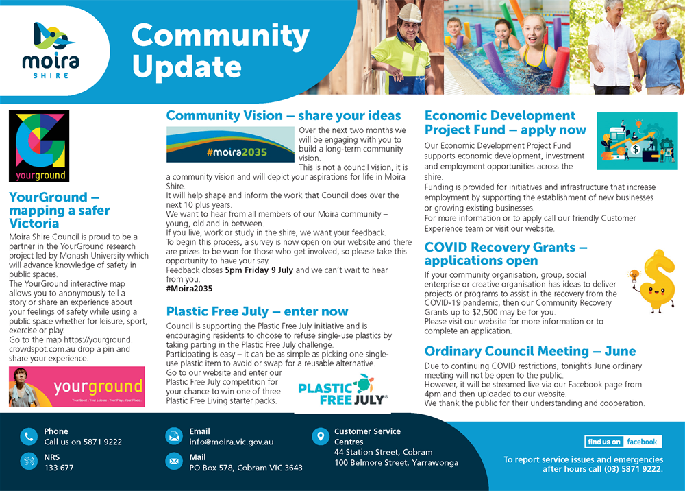 20210623_Corporate Advert 23 June three papers.png