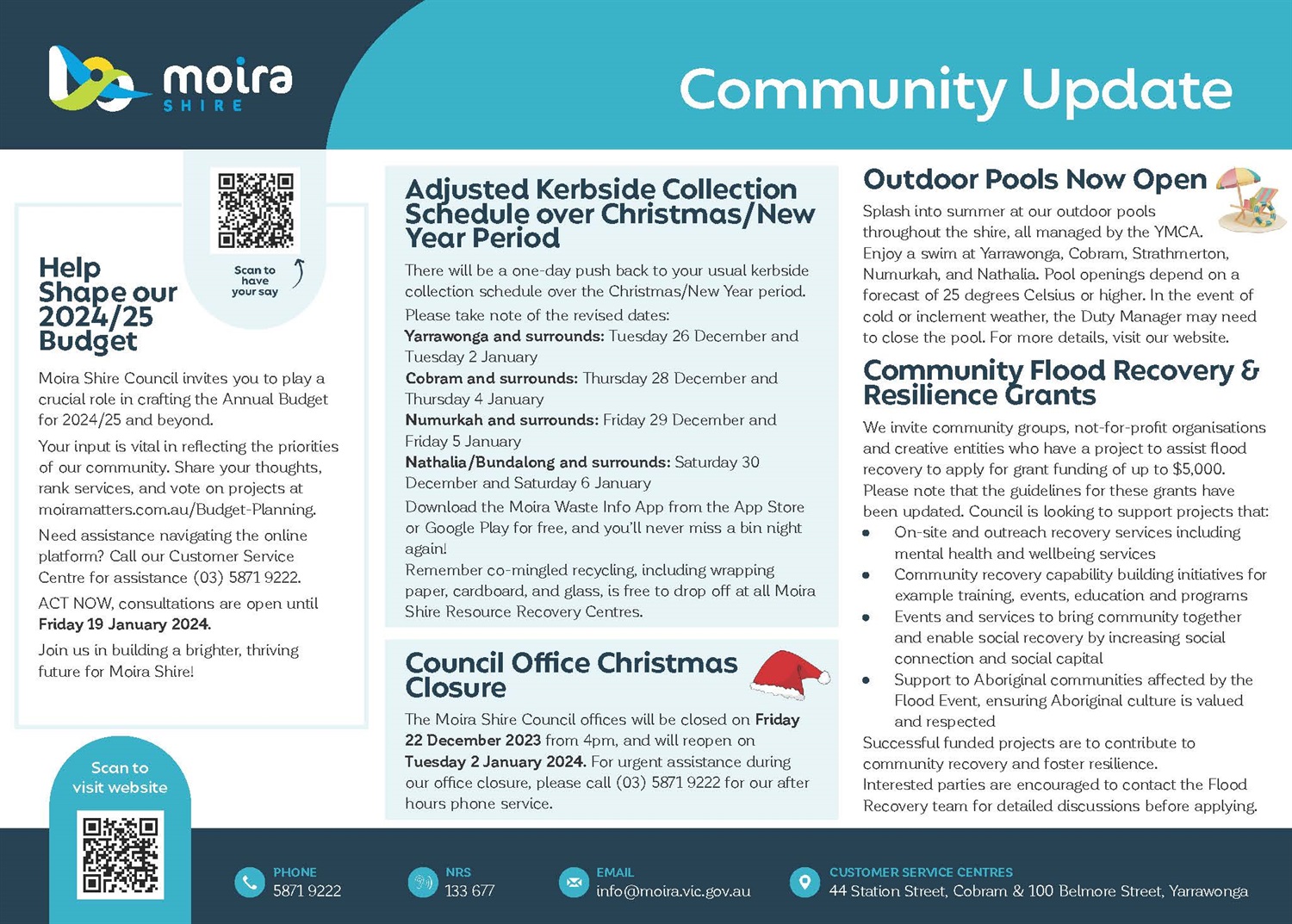 Moira_CommunityUpdate_Three Papers_20 December 2023.jpg