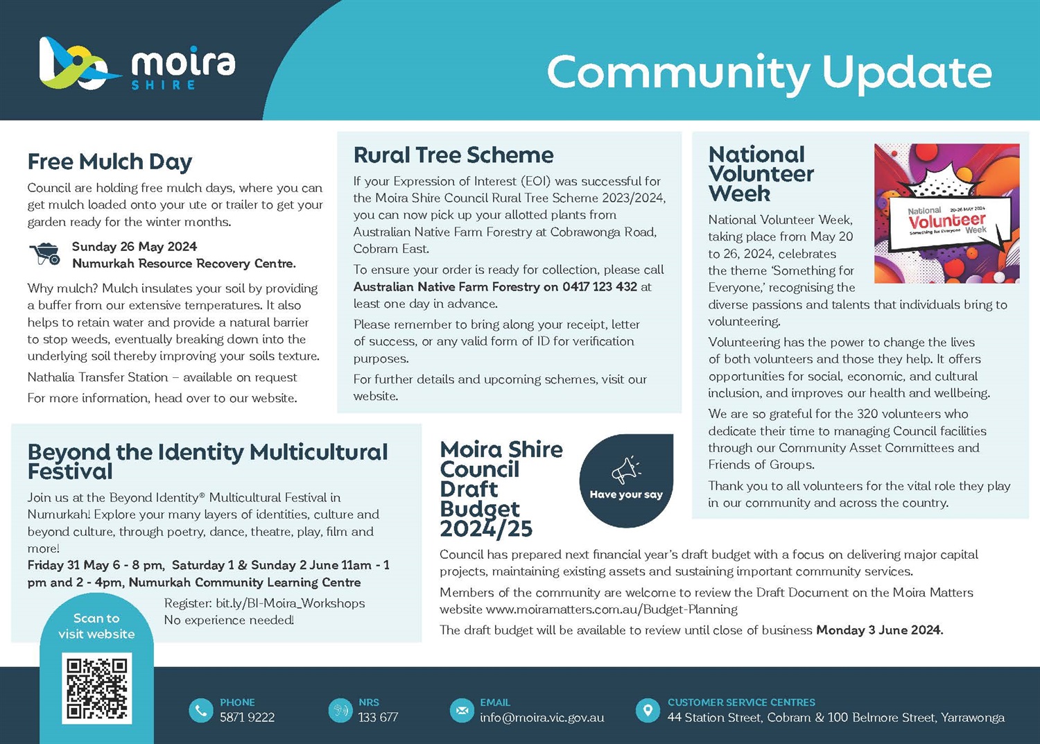 Moira_CommunityUpdate_Numurkah_22 May 2024.jpg