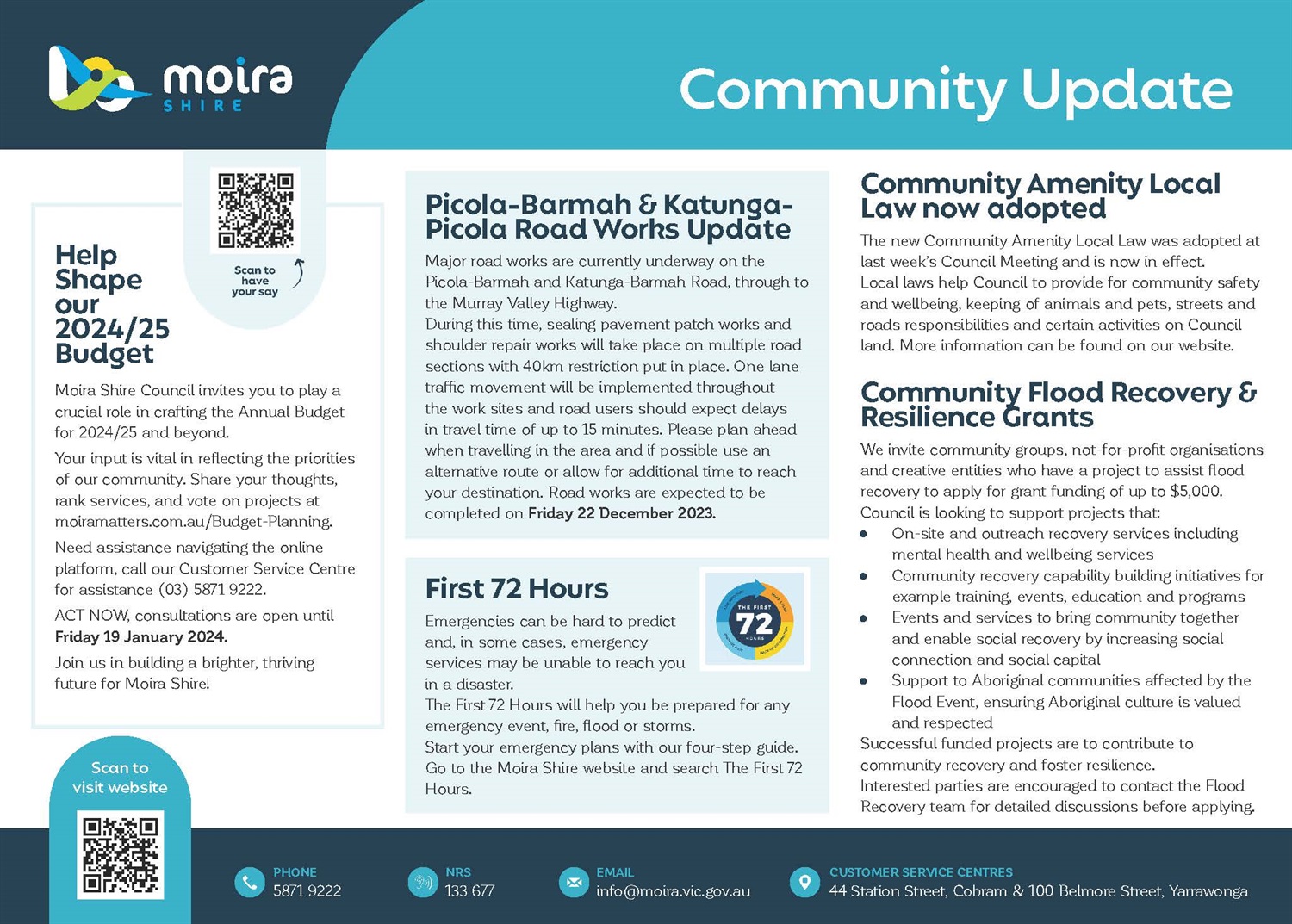 Moira_CommunityUpdate_3 papers_6 December 2023.jpg