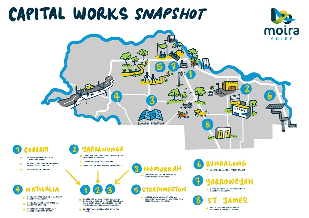 Capital Works map - final.jpeg