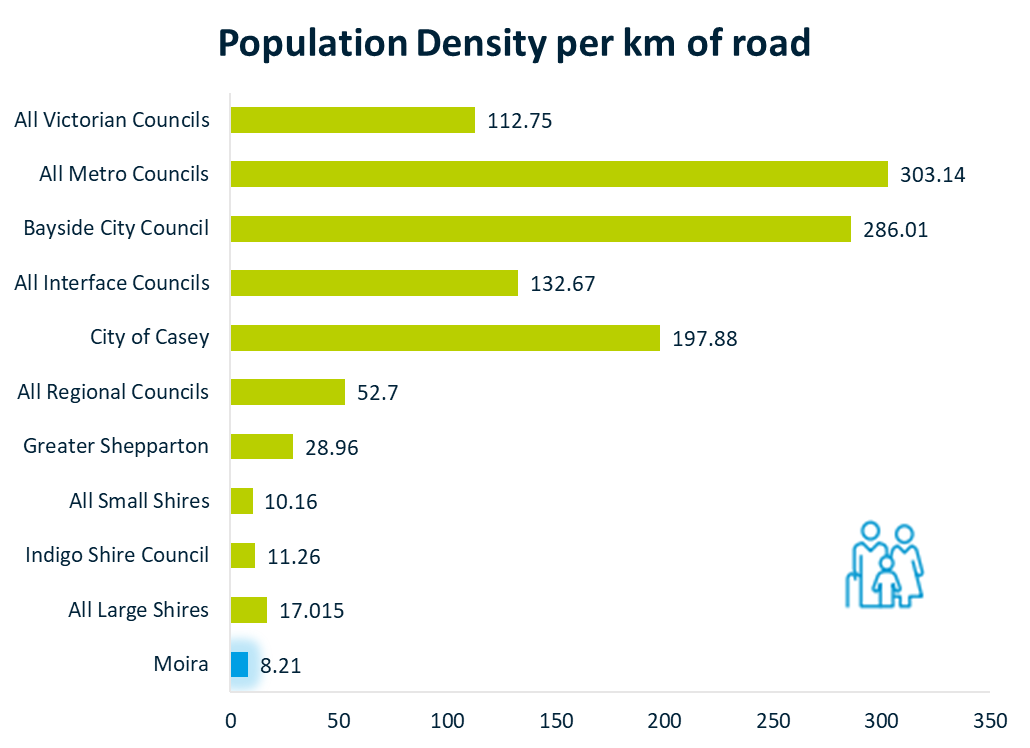 Population Density.PNG