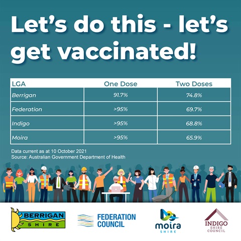 get vaccinated table - social tile.jpg