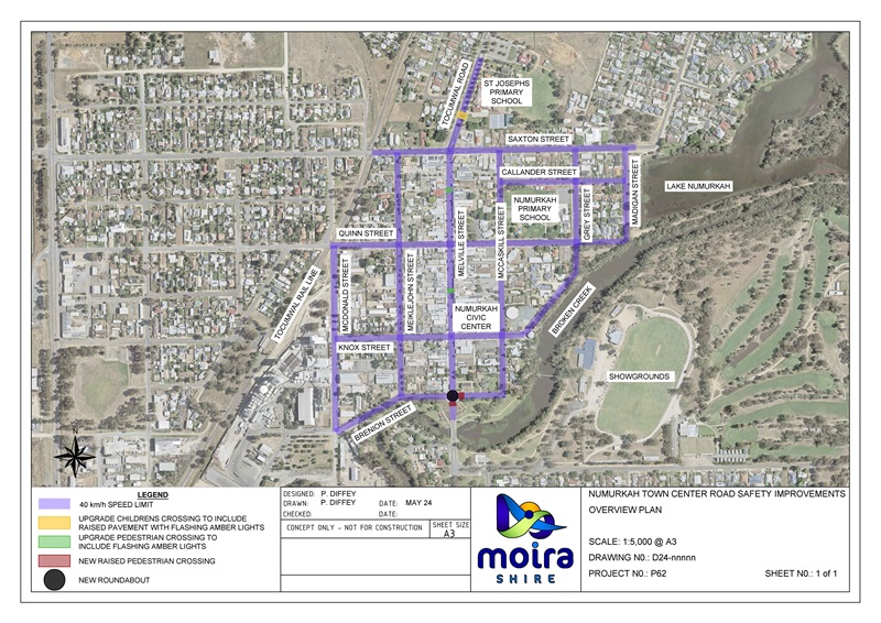 Numurkah Town Centre Road Safety Improvements.jpg