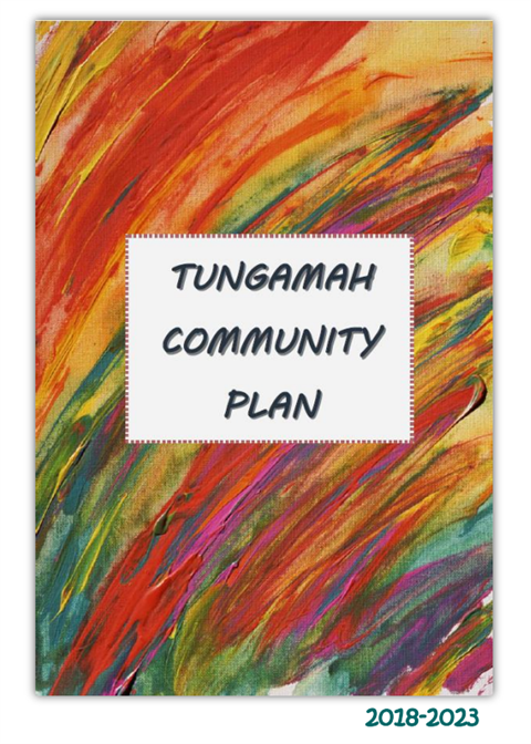 Tungamah Community Plan.PNG