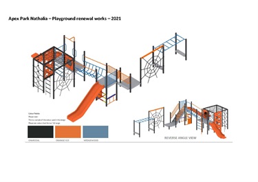 Apex Park Nathalia Playground Renewal - equipment