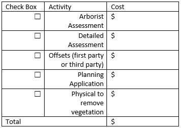 Table for NV removal.JPG