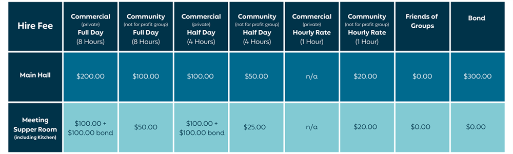 Fees and Charges.png