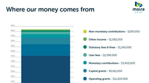 budget18-19.jpg