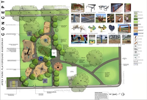 Apex Park Numurkah - Concept Plan